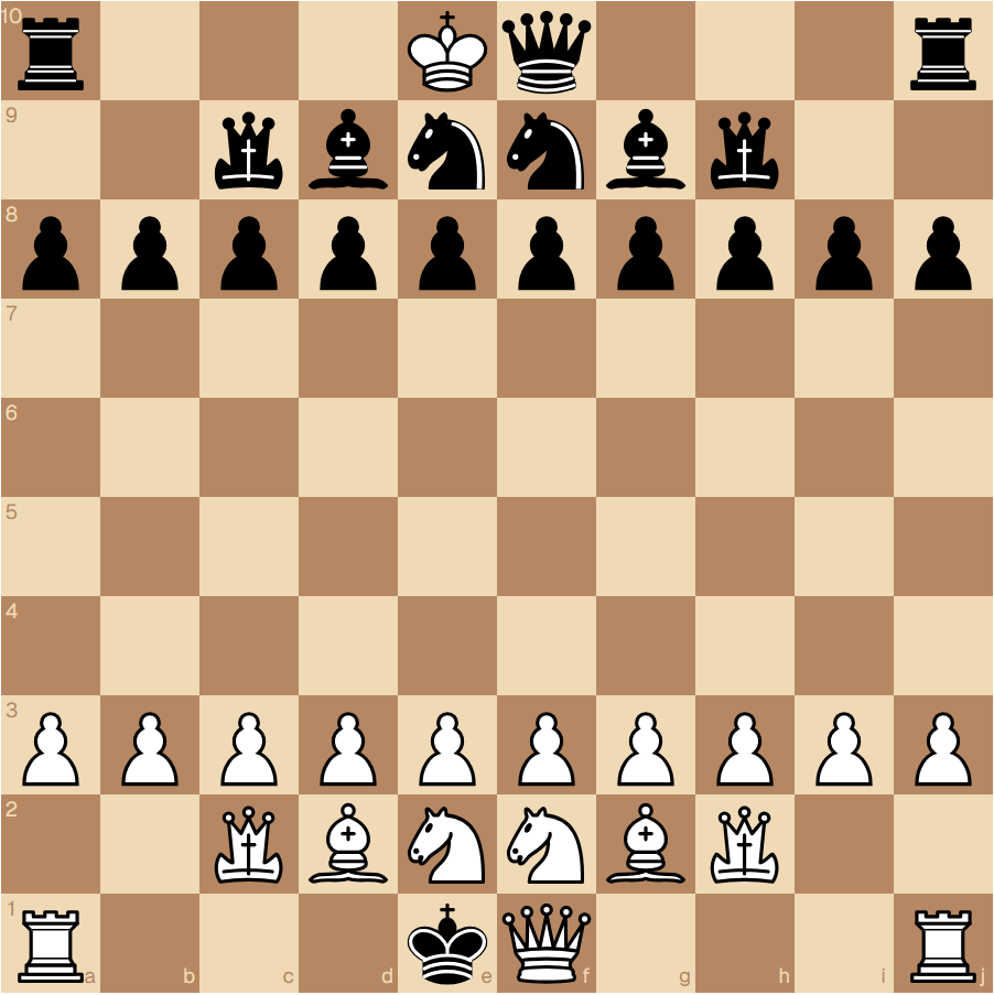 Shtei: Chess Variant & AI Engine